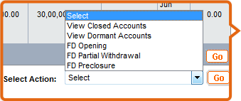Use this quick link to drill down on an account and view your closed and dormant account, Open an FD, make a partial withdrawal or preclosean FD.
